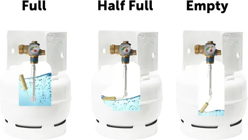 Vista 8 de Flame King 3LB - Cilindro de tanque de propano de acero vacío de 3 libras con manómetro y válvulas OPD para parrillas y barbacoas, camping, pesca