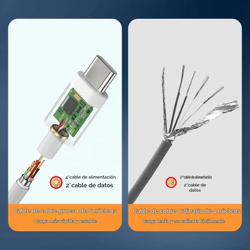 Vista 6 de 6A para Xiaomi Cable Cargador 120W Hypercharge USB Tipo C Cable de carga rápida