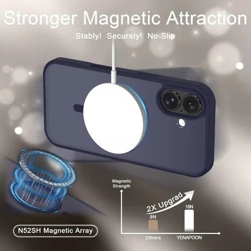 Vista 300 de Funda para Google Pixel 10 Pro XL, cubierta magnética mate, color negro Fit for MagSafe, Screen Protector included, Shockproof Military Grade
