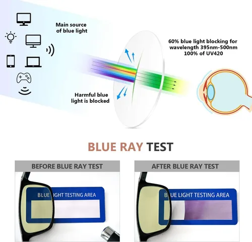 Vista 5 de Eyekepper Blue Light Reading Glasses Women, 3 Pack
