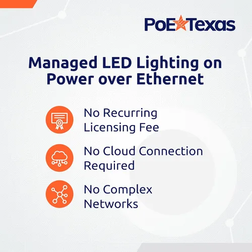 Vista 6 de PoE Texas PoE - Kit de luz inteligente con iluminación empotrada, kit de habitación individual preprogramada, luz LED de panel plano dual de 2 x 2