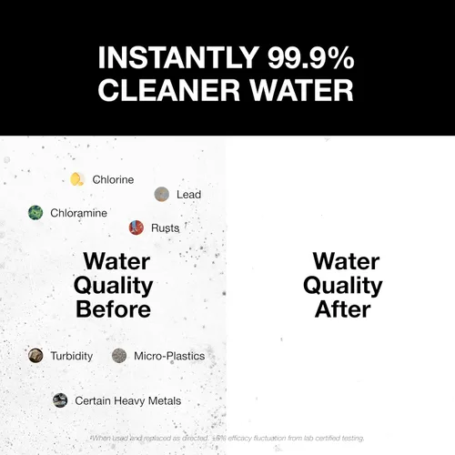 Vista 3 de Filterbaby Filtro de ducha totalmente metálico Pro – Certificado IAPMO según la norma NSF 177, desarrollado por médicos, reduce hasta un 99% de Negro