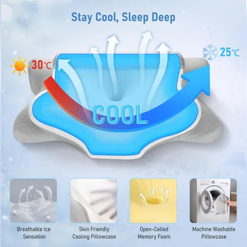 Vista 2 de Almohada cervical para aliviar el dolor de cuello, almohada de espuma viscoelástica de contorno con funda de almohada transpirable y refrescante