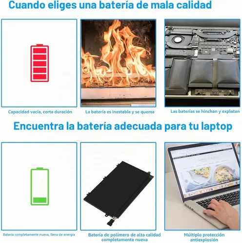 Vista 7 de Fancy Buying 01AV445 01AV448 L17L3P51 Batería para Lenovo ThinkPad E480 E490 E485 E495 E580 E585 E590 E595 E14 E15 Series SB10K97606 SB10K97608