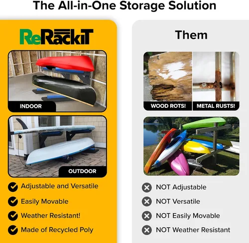 Vista 4 de ReRackiT - Poly Kayak Storage Rack - 2-4 Level Freestanding Kayak Racks for Outdoor Storage, Garage Or Indoors - Heavy Duty Adjustable Length Holder