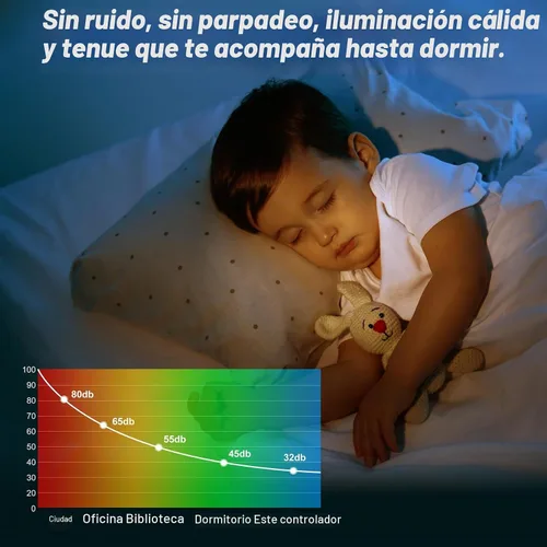 Vista 5 de Controlador LED regulable de 12 V, transformador LED Triac ELV/MLV de 60 W compatible con interruptores Lutron y Leviton, fuente de alimentación