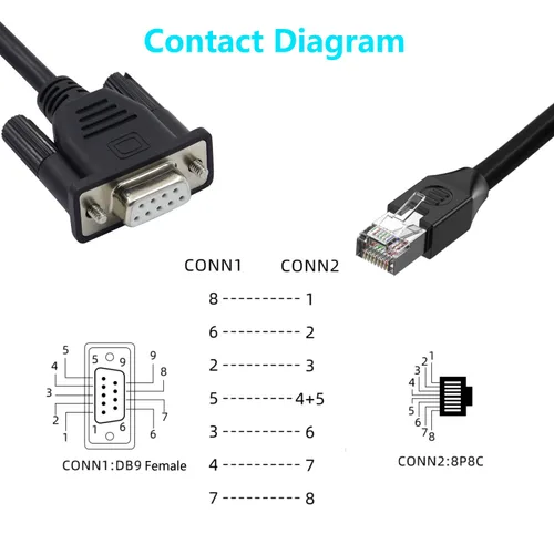 Vista 4 de Cable RJ45 a DB9 RJ45 macho a DB9 9 pines hembra RS232 puerto serie Cat5 Ethernet LAN Cable de consola RJ45 a RS232 Dispositivos de red Cable