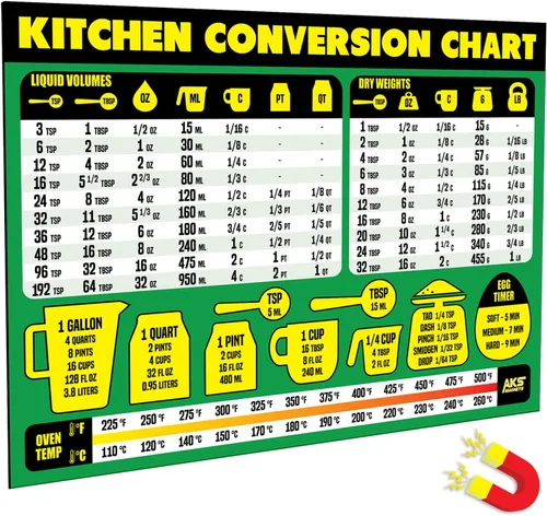 Vista 11 de Imán de tabla de conversión de medidas de cocina, extra grande, fácil de leer, decoración magnética de cocina - Herramienta de medición de recetas