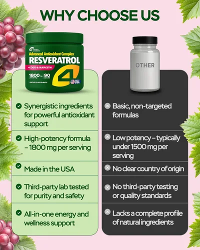 Vista 4 de 4Well Products Resveratrol, 90 Cápsulas + Suplemento NAD Plus, 60 Cápsulas