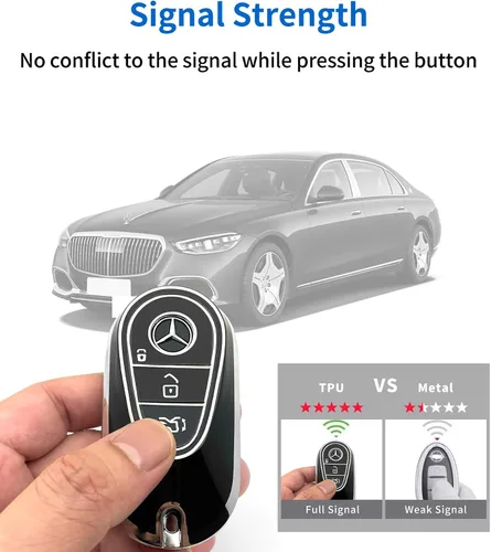Vista 5 de For Mercedes Benz A C E S G CLK EQE EQS GLC GLE Smart Remote Key