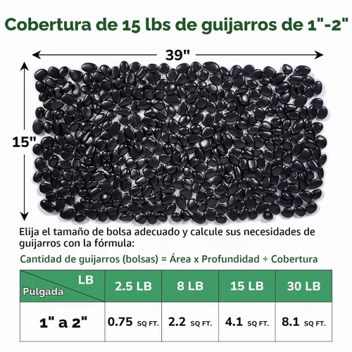 Vista 3 de GreatBuddy Rocas de río negro de 15 libras para paisajismo, guijarros negros pulidos de 1-2 pulgadas, rocas decorativas para plantas