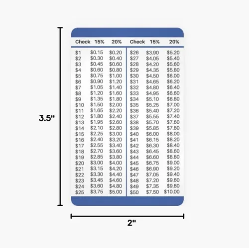 Vista 2 de Tarjeta de calculadora de 15 y 20 por ciento de propina para restaurantes y entrega