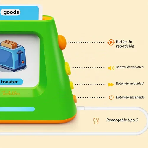 Vista 9 de Tarjetas didácticas parlantes para niños pequeños: juguetes de aprendizaje autónomos y de doble velocidad con 448 palabras visuales, juguetes