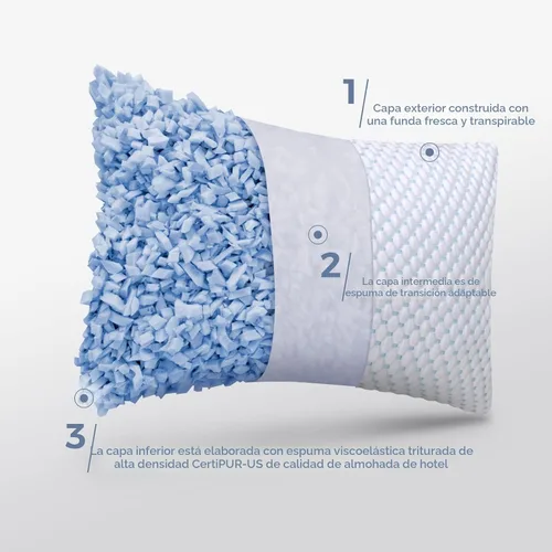 Vista 4 de OSBED Almohada refrescante de espuma viscoelástica triturada, tamaño estándar, loft ajustable con cuentas de gel y funda de Tencel transpirable