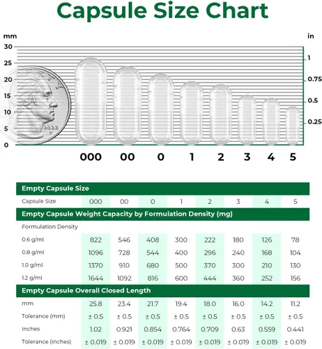 Vista 3 de HPMC Empty Capsules Size 00-1000 Clear Count Pill Capsules Empty - Plant-Based Cellulose Vegetarian, Halal, Non-GMO for DIY Supplement & Herbal
