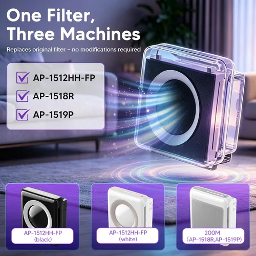 Vista 2 de Improvedhand AP-1512HH Filtro de repuesto para Coway Airmega Purificador AP-1512HH-FP AP-1518R AP-1519P, 1 paquete H13 True High Efficiency y 4