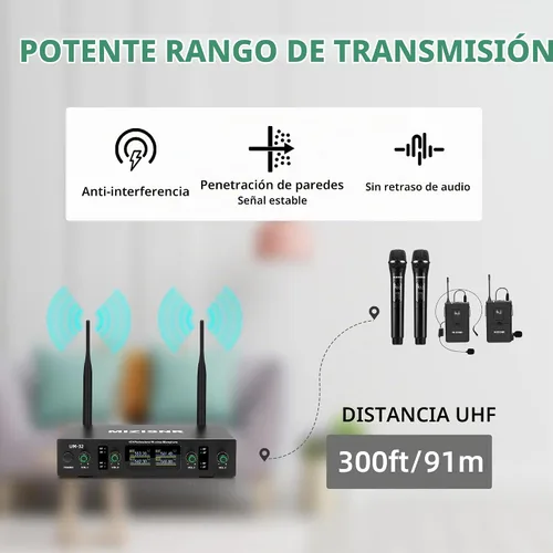 Vista 2 de Sistema de micrófono inalámbrico de solapa con auriculares y micrófonos de solapa, receptor de metal UHF de 4 canales con 2 micrófonos de mano y 2