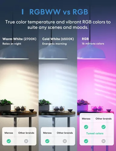 Vista 4 de Meross Bombilla inteligente, bombillas LED BR30 con WiFi de inundación compatibles con Apple HomeKit, Alexa, Google Assistant y SmartThings