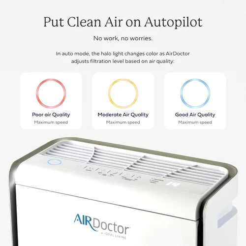 Vista 8 de AIRDOCTOR Purificador de aire AD2000 para habitaciones pequeñas y medianas y dormitorios pequeños. Filtración de 3 etapas con prefiltro, UltraHEPA