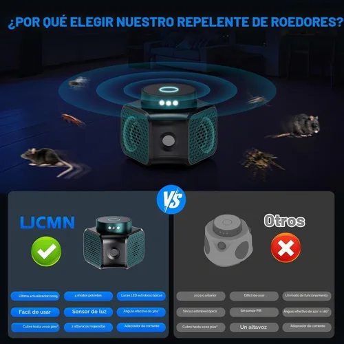 Vista 5 de Repelente ultrasónico para ratones, repelente de roedores para interiores Negro cian