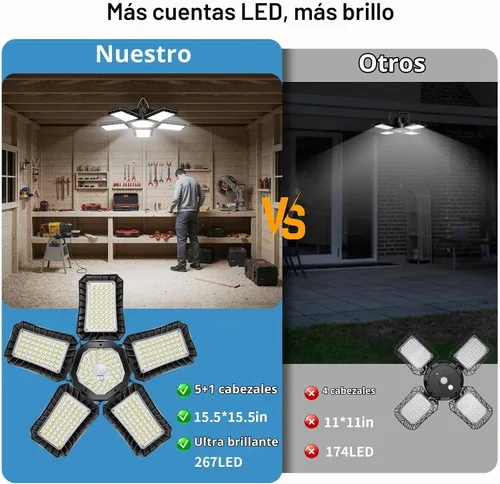 Vista 2 de Luz solar de cobertizo para interiores y exteriores, Aqonsie - Lámpara colgante solar de gran tamaño con sensor de movimiento de 267 LED, funciona