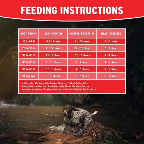 Vista 5 de Annamaet Masticables de recuperación - Masticables caninos posteriores al ejercicio 5.64 oz