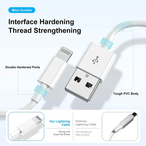 Vista 3 de [Certificado MFi] Cargador de iPhone, paquete de 2 cables de sincronización de datos USB a Lightning de 6 pies de largo con bloque de cargador