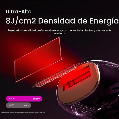 Vista 3 de Wavytalk IPL - Depilación para bikini facial y corporal, resultado duradero Painless,Full Body in 12 Mins with 24J Dual-Pulse & Ice Cooling