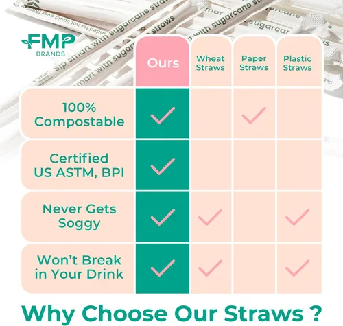 Vista 6 de Fit Meal Prep Paquete de 200 pajitas desechables biodegradables de 8 pulgadas envueltas individualmente, 100% compostables a base de plantas