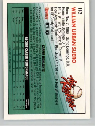 Vista 2 de 1992 Donruss The Rookies Baseball #113 William Suero Milwaukee Brewers Official MLB Trading Card That Highlights The Rookies that debuted that Season