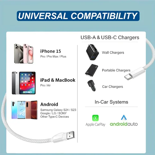 Vista 7 de Cargador de pared USB C delgado de 18 W y 2 en 1 para cable USB C de Apple (3.3 pies/60 W), cable USB C trenzado para CarPlay, Android Auto, iPhone