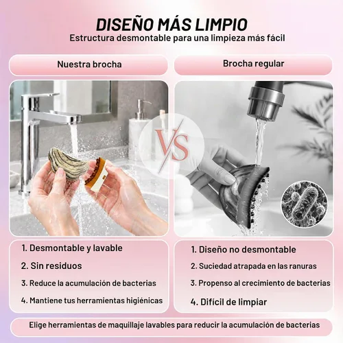 Vista 7 de Cepillo facial de drenaje linfático, masajeador Gua Sha desmontable Nuevo-2 piezas