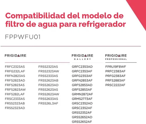 Vista 3 de Frigidaire Filtro de agua FPPWFU01 PurePour PWF-1