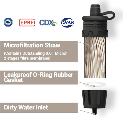 Vista 3 de Mini Filtro de Agua NatureNova Sistema Portátil de Filtración de Agua de Emergencia para Senderismo, Camping, Popote, Equipo de Supervivencia
