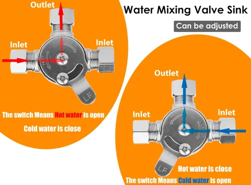Vista 4 de WHK Válvula mezcladora de agua, mezclador de agua fría caliente, entradas y salida es de 3/8 pulgadas por conexión de compresión en el fregadero