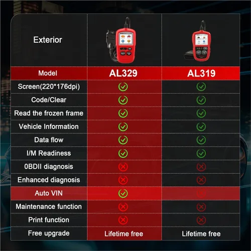 Vista 3 de Autel Autolink Al329 (Actualización de AL319) Lector de Códigos OBDII Escáner