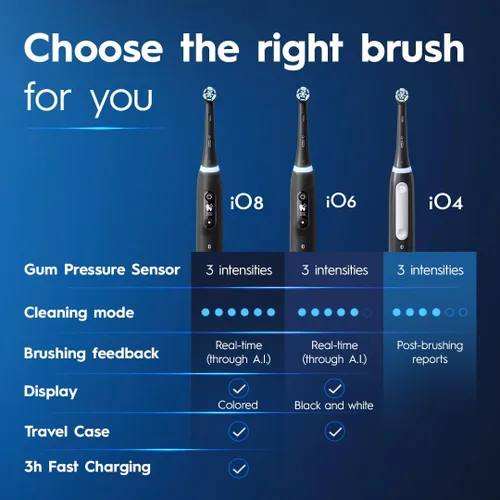 Vista 7 de Oral-B iO Series 4 Cepillo de dientes eléctrico con (1) cabezal de cepillo, recargable, negro