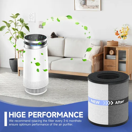 Vista 5 de Paquete de 2 filtros de repuesto True HEPA compatibles con Tenergy Renair, Cool-Living CL-6070A, Beaba, Tredy TD-1300 purificador de aire, filtro