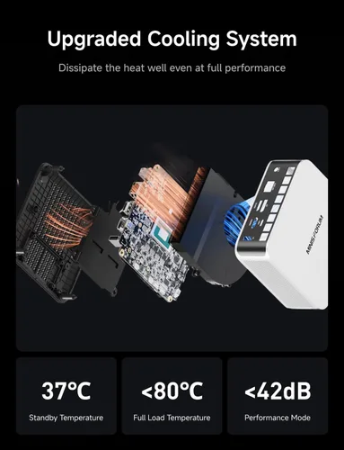 Vista 7 de MINISFORUM Mini PC X1-255 AMD Ryzen 7 255 Barebone con 2 ranuras DDR5 + 2 ranuras PCIe4.0 SSD Ranuras de computadora de escritorio, HDMI DP 2xUSB4