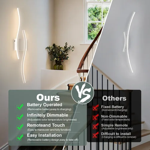 Vista 6 de Juego de dos apliques de pared LED modernos, apliques de pared regulables, 3000K-6500K LED inalámbrico con control remoto, lámpara de pared