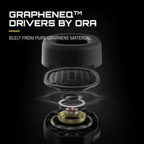Vista 2 de RIG R5 Spear MAX HD Wired Gaming Headset for PC, PS5, Xbox – 40mm GrapheneQ™ Drivers, Dolby Atmos 3D Audio, Detachable Mic, USB-C Audio DAC, Memory