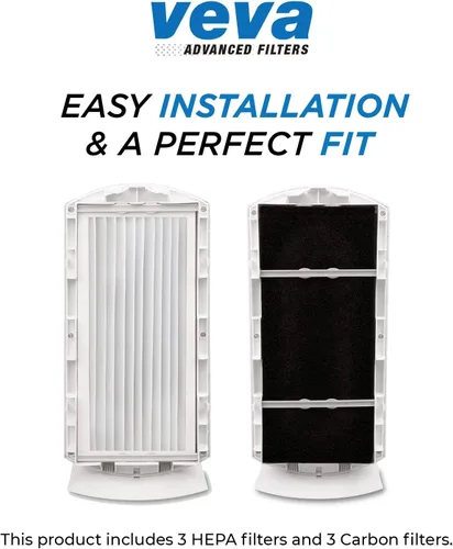 Vista 3 de VEVA Filtro HEPA de repuesto compatible con purificador de aire Hamilton Beach 04383, 04384, 04386, paquete de 3 filtros HEPA con 3 prefiltros