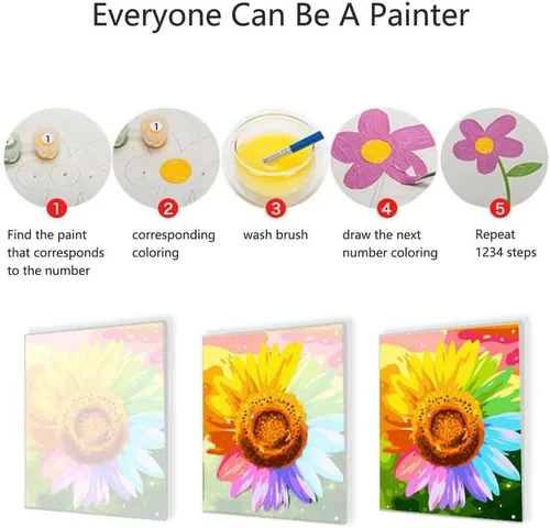 Vista 6 de MLSG Pintura por Números DIY para Adultos, Pintura por Números Fácil para Principiantes, Pintura por Números de Acuarela Acrílica para Adultos