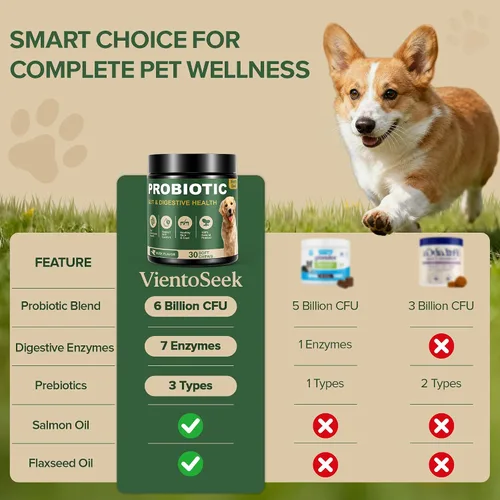 Vista 4 de Probióticos para perros – Probióticos para perros para levadura, picazón en la piel y oídos con picazón, salud digestiva, alivio de la diarrea