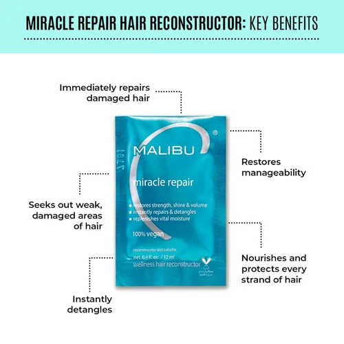 Vista 4 de Malibu C Miracle Repair Treatment - Proteína nutritiva y vitamina B5 para hebras de cabello débiles y dañadas