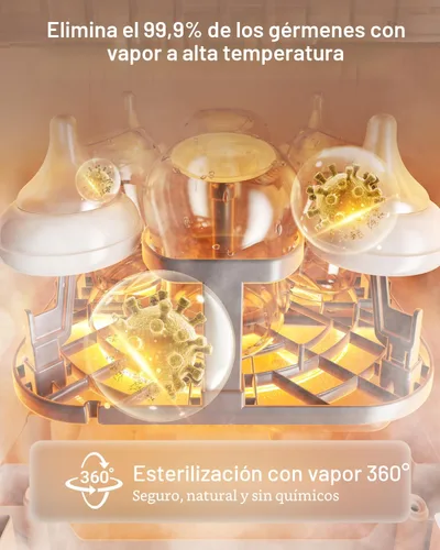 Vista 7 de Lavadora de Biberones Bear Pro, Lavadora y Esterilizador y Secador de Biberones - Todo en una Máquina para Biberones, Piezas de Bomba y Artículos