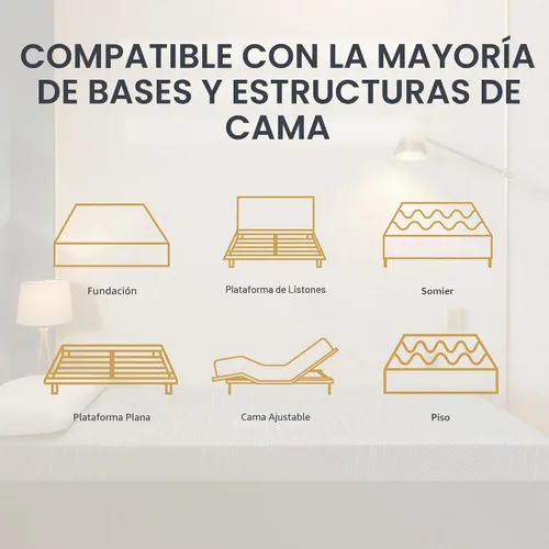 Vista 7 de MLILY EGOHOME - Colchón Twin de 10 pulgadas, colchón de espuma viscoelástica refrescante de gel de cobre para aliviar el dolor de espalda, colchón