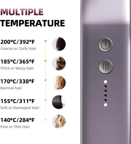 Vista 2 de Cepillo alisador de pelo iónico, cepillo alisador 2 en 1, peine alisador con iones negativos para mujeres, peine alisador de pelo de cerámica