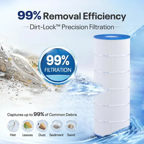 Vista 5 de POOLPURE Filtro de piscina PLFC-8610 sustituye a PA100, Ultral-D1, Unicel C-8610, C-7487, Filbur FC-1290, Hayward CX1100-RE, Hayward c1100, cartucho