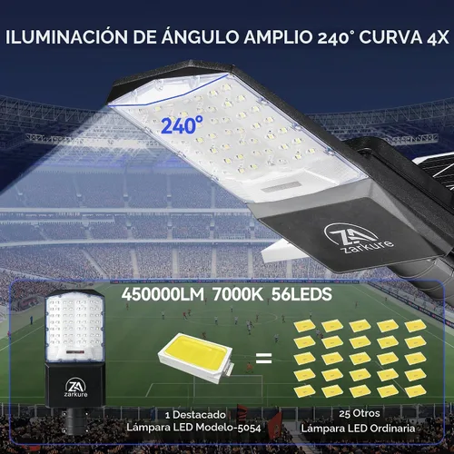 Vista 4 de luz de inundación solar al aire libre de la seguridad solar de las luces
